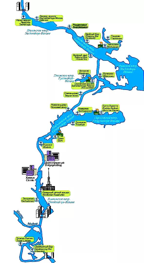 Карта москвы северный речной. Канал имени Москвы схема на карте. Канал Москвы реки на карте. Схема речных причалов в Москве. Схема шлюзов на Волге.