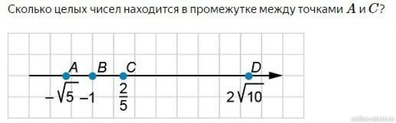 Сколько целых между 12 и 19. Сколько целых чисел в промежутке. Сколько целых чисел лежит в промежутке. Сколько целых чисел в интервале. Количество целых чисел в промежутке.