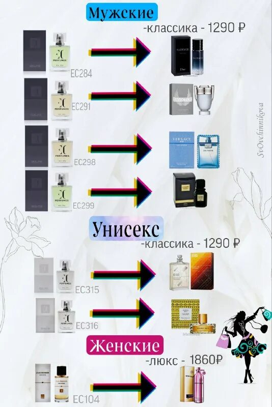 духи гринвей 104. гринвей ароматы женские. парфюм от гринвей туалетная вода. аромат духов. Enjoy care 172 empireo духи.