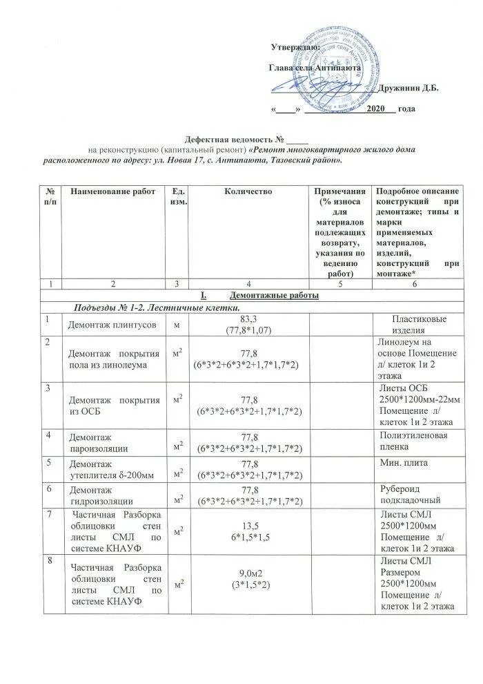 Как составить дефектную ведомость. Дефектный ведомость насоса НБ-32. Ведомость дефектов здания при обследовании. Дефектная ведомость при обследовании зданий. Как выглядит дефектная ведомость на ремонт помещения.