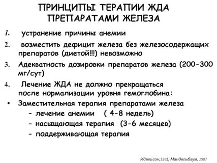 Терапия железом