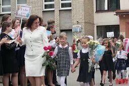 Минские школы сайты