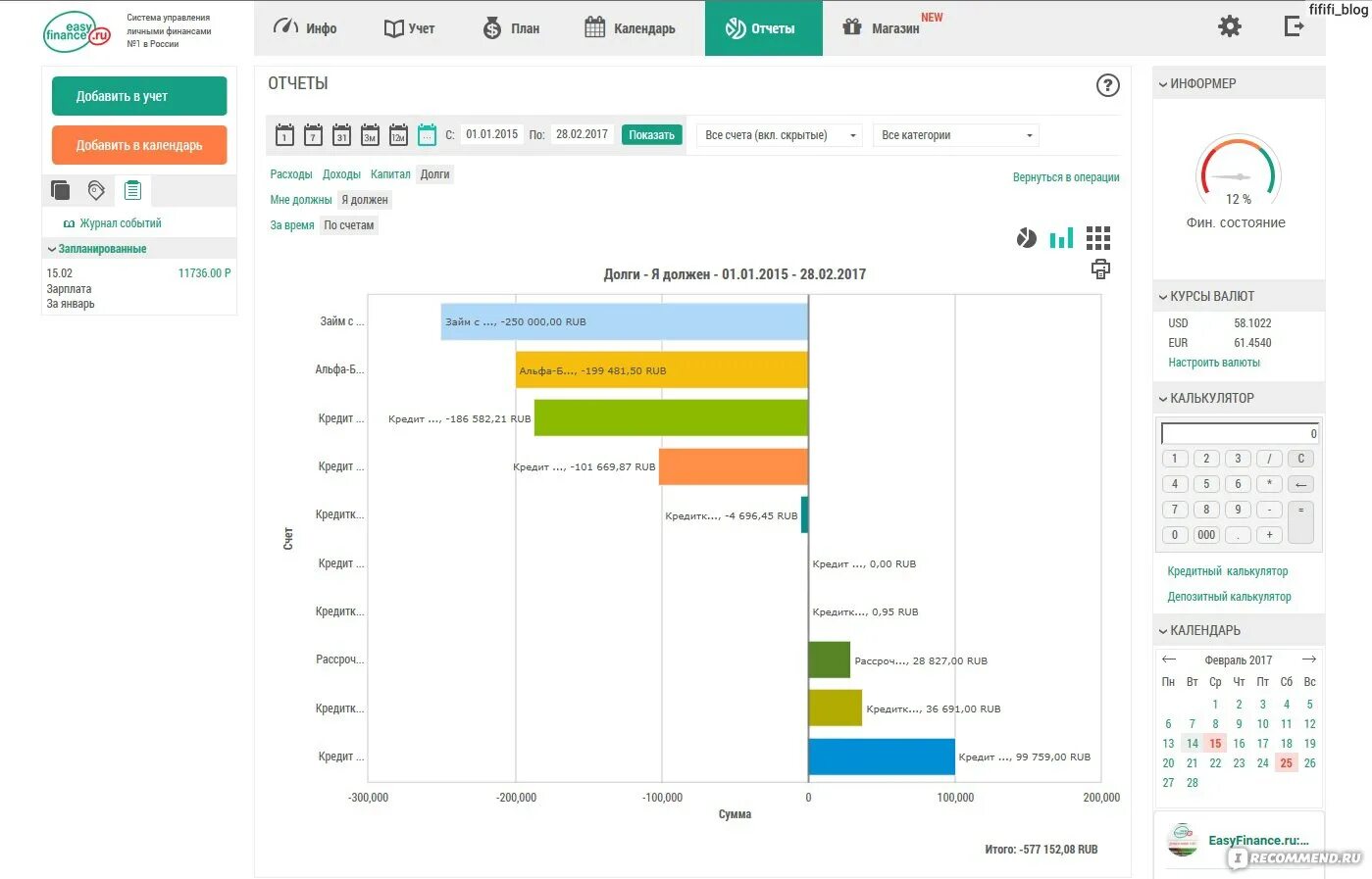 EASYFINANCE. Моби кредит займ. Календарь центра займов. Создайте отчет «долги друзей». Кекс займ