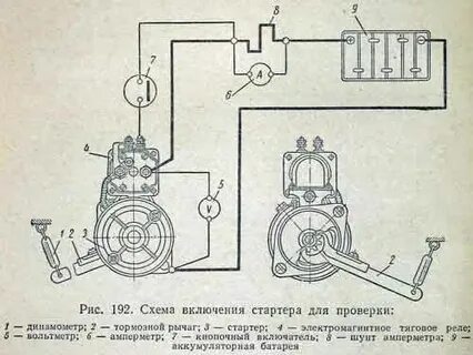 Проверка стартера генератора