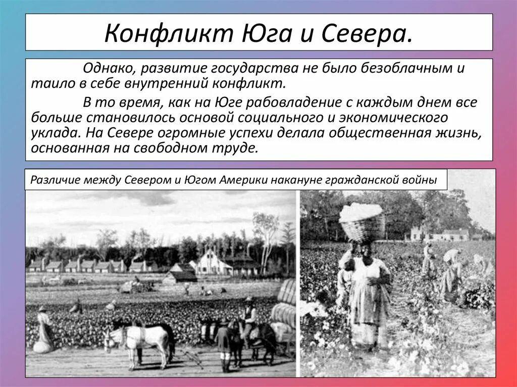 Сша 19 век 9 класс. США до середины 19 века рабовладение демократия и экономический рост. Противоречие севера и Юга. Противоречия между Севером и югом США В 19 веке. Конфликт между Севером и югом.