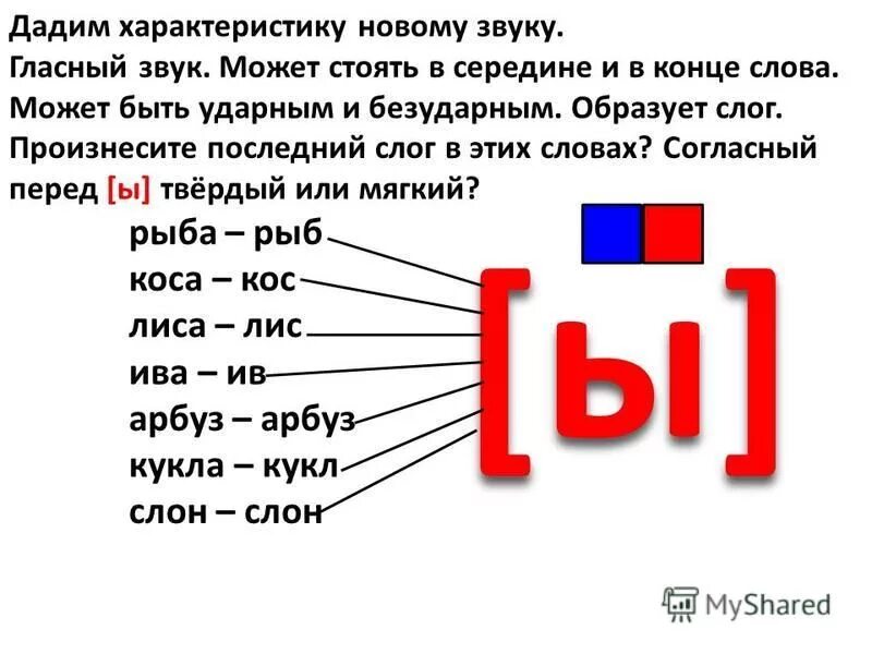 Задания на слоги для дошкольников. Согласный звук образует слог. Гласные звуки образуют слог. Слог образуют буквы. Согласная буква не образует слог.