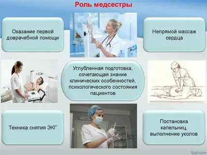 Социальная роль медсестры