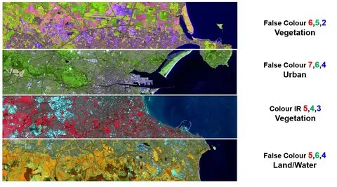 False color