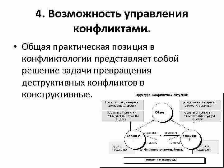 Функции конфликтологии как науки. Задачи конфликтологии. задачи управления конфликтами. возможности управления конфликтом.. адам смит конфликтология.