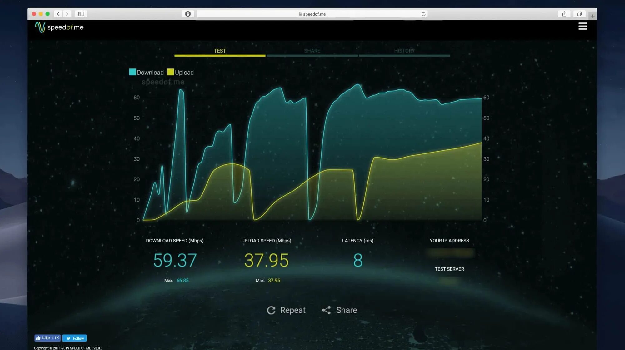 Тест скорости интернета. Спидтест скрины. Скорость интернета. Скорость интернета самый точный тест. Скорость интернета самый точный тест.