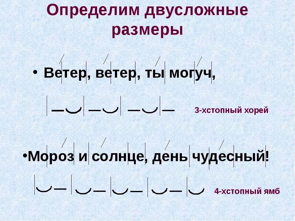 Стихотворения написанные хореем. Как понимать схемы стихотворных размеров. Размер стихотворения Ямб Хорей как определить. Схема Ямб Хорей амфибрахий анапест дактиль. Размеры стихотворений.