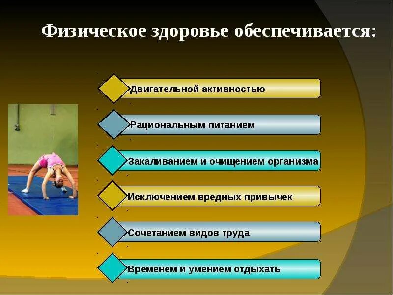 Индивидуальное здоровье человека презентация. Физическое здоровье обеспечивается. Духовное и физическое здоровье. Физическое состояние здоровья. Физическое духовное и социальное здоровье ОБЖ.