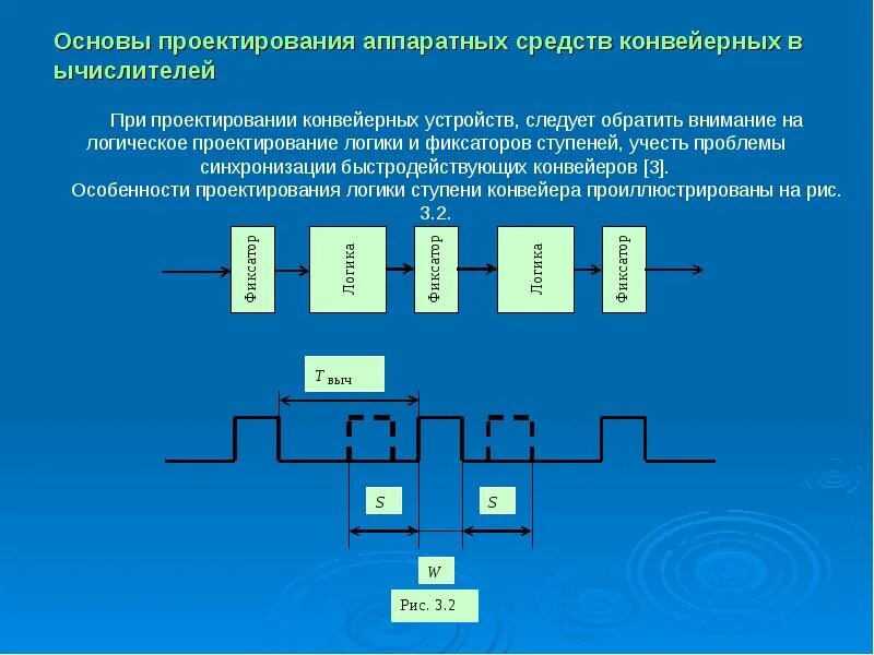 Выполнить программу гибкой логики. Гибкая схемные логики. программирование логических интегральных схем. логическое проектирование. программируемые логические интегральные схемы.