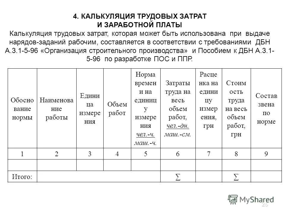 калькуляция трудовых. таблица калькуляции трудовых затрат. калькуляция затрат труда и машинного времени таблица. калькуляция трудозатрат и машинного времени. таблица калькуляции трудовых затрат.