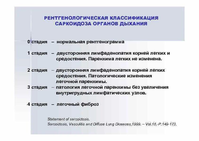 Рентгенологическая классификация саркоидоза. Саркоидоз классификация. Классификация саркоидоза легких. Саркоидоз степени стадии. Как лечить внутригрудную лимфаденопатию