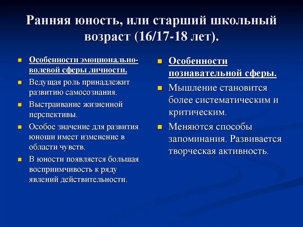 Старший школьный возраст психология