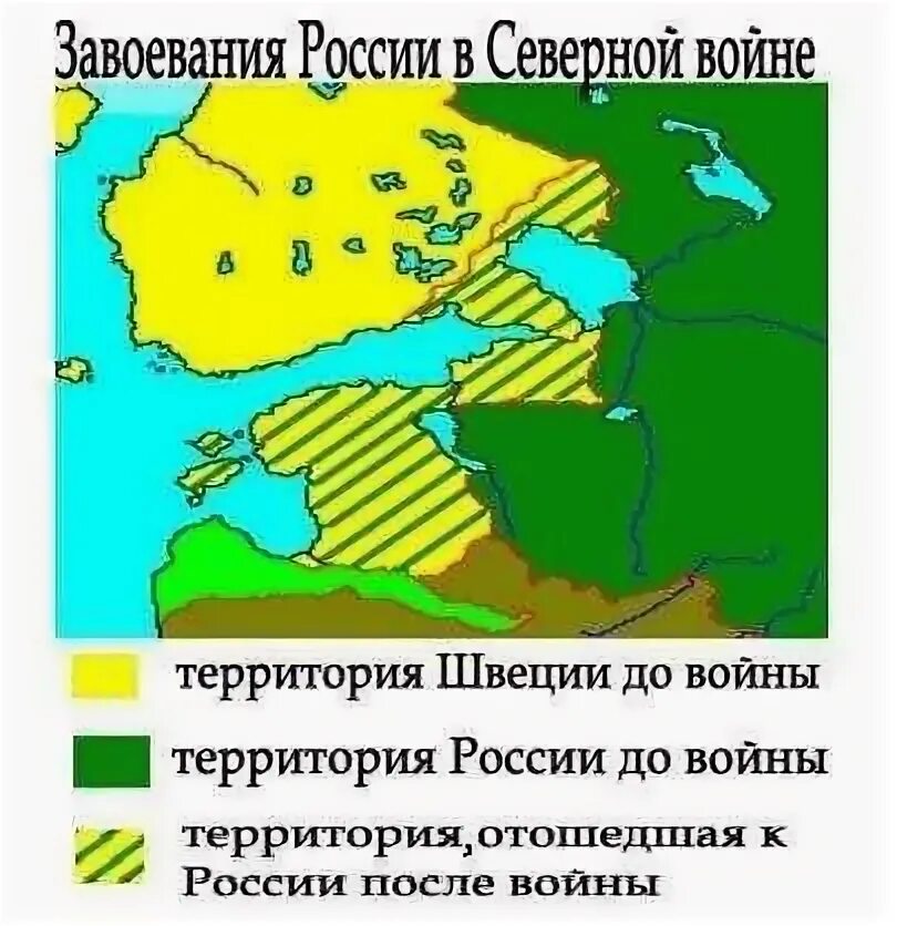 Какие территории отошли к швеции. Территории отошедшие россии по ништадтскому мирному договору. территория отошедшая швеции по кардисскому мирному договору. ништадтский мирный договор территории отошедшие к россии. территория отошедшая к россии после северной войны.