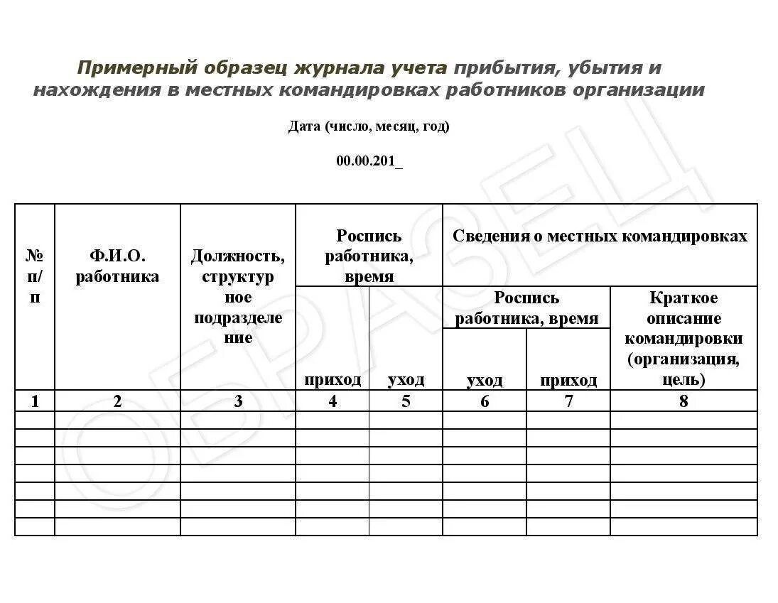 Журнал учёта персаналп. Журнал прибытия и убытия сотрудников. Журнал учета образец. Журнал учёта журналов форма.