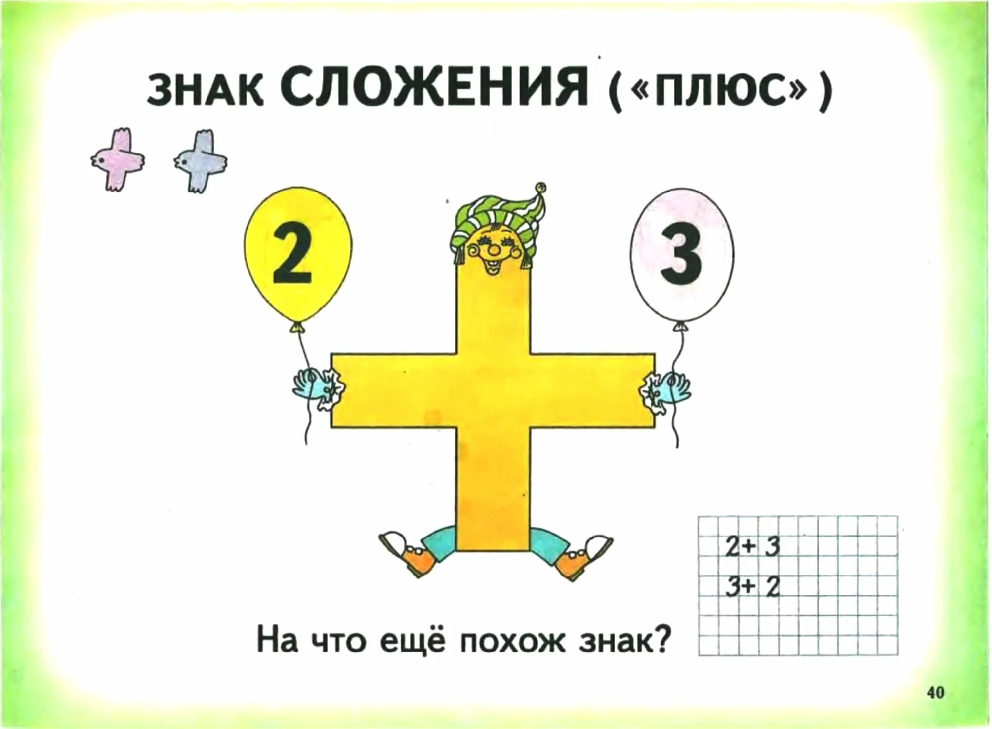 Знак сложения. Математические знаки. Знак плюс. Знак плюс-минус.