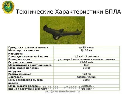 Тактико технические характеристики беспилотных аппаратов