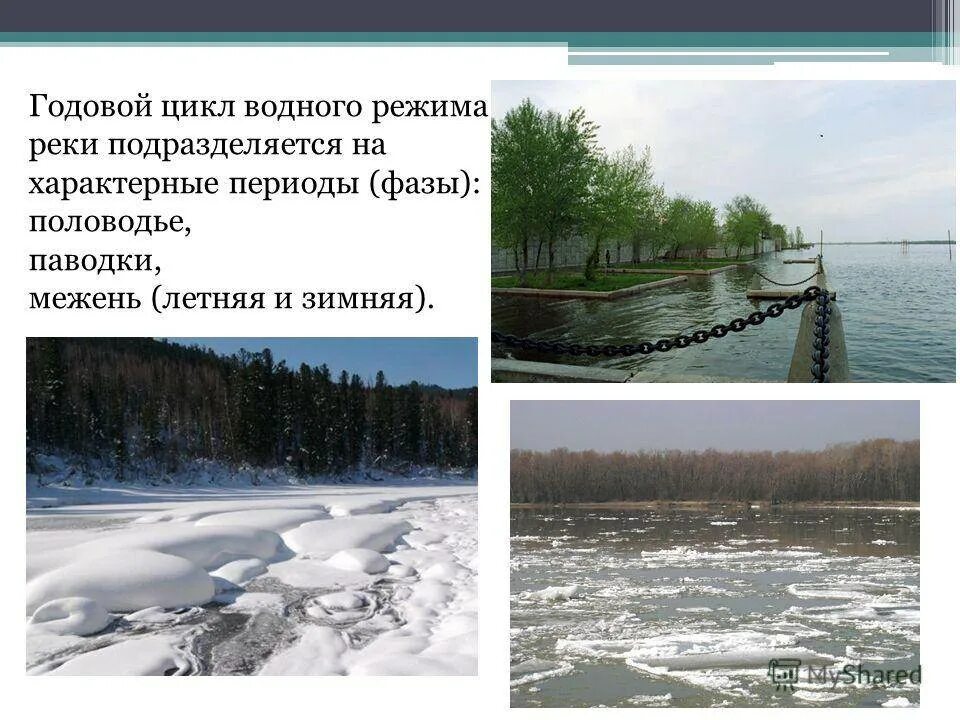 Зимняя и летняя межень. Половодье паводок межень. Режим реки половодье паводок межень. Паводковый режим рек.