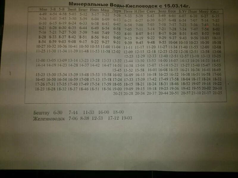 Расписание 223 минеральные воды. Расписание электричек Минеральные воды Кисловодск. Электричка мин воды Кисловодск 2022. Расписание электричек Минводы Кисловодск. Электричка мин воды Кисловодск.