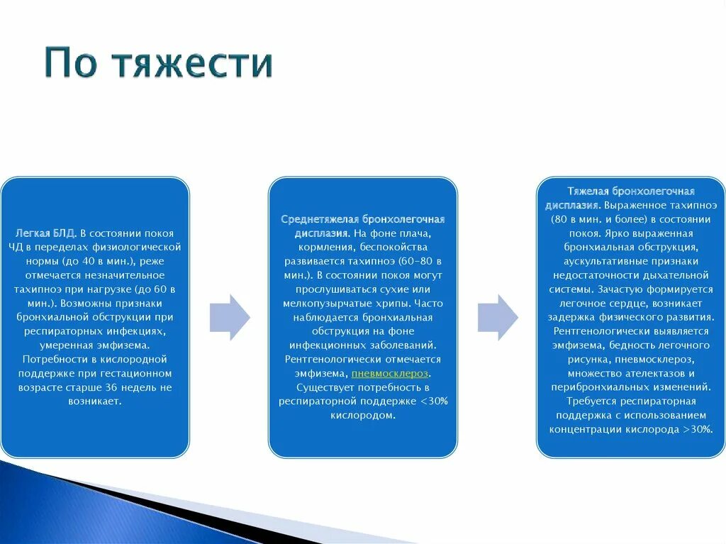 При поддержке или при поддержки