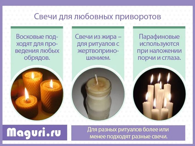 Виды свечей. Интересные свечи. Свечи для обрядов. Свечи из парафина. Почему ставят свечки
