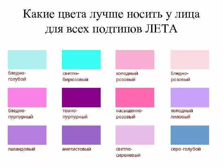 Розово-лиловый цвет. Светло пурпурный. Розовые цвета названия. Оттенки розового цвета с названиями.