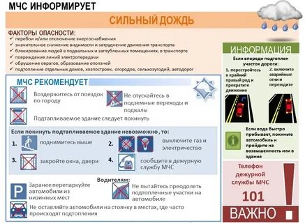 Мчс погодные условия
