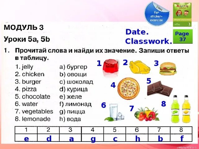 Английский в фокусе модуль 7 5 класс. Модуль 3,5. Spotlight 3 Module 5. Spotlight 3 Module 226 27. I saw a Kitten eating Chicken in the Kitchen.