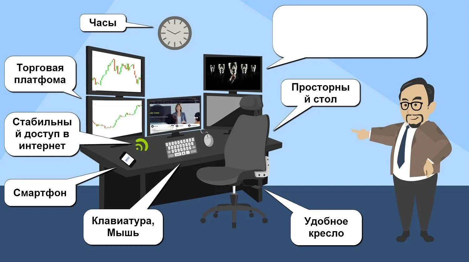 Нестабильно работает интернет