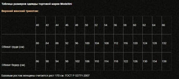 Размерная сетка детская одежда ивановский трикотаж. Белошвейка трикотаж размерная сетка детской. Размер одежды трикотаж. Таблица размеров трикотажных изделий. Размерная сетка спортивных костюмов женских садовод.