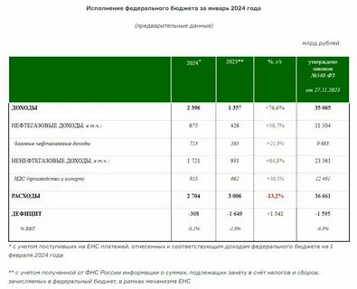 10 июня 2023 года