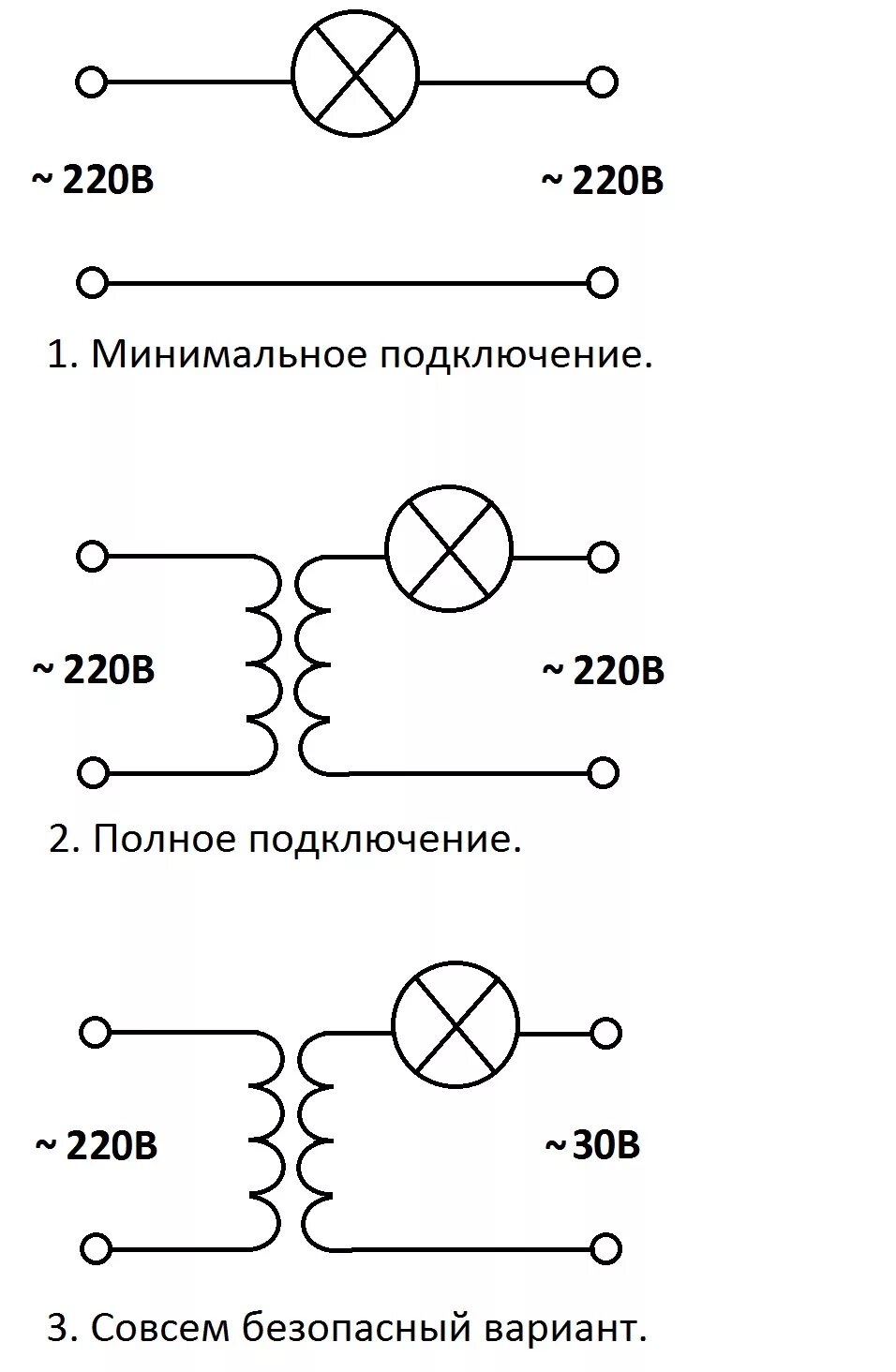 Схема подключения трансформатора 220 на 36. Трансформатор 380 на 36 вольт схема. Схема подключения трансформатора 220 на 24. Схема подключения трансформатора 220 на 36 вольт.