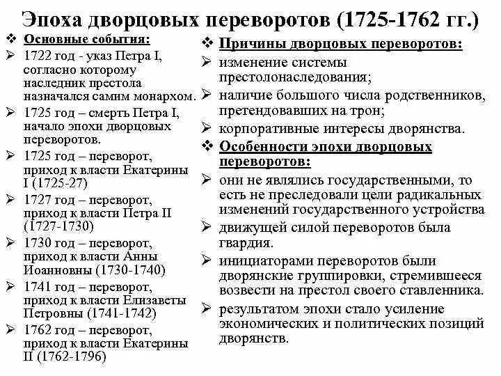 Тест по теме экономическое развитие россии. Период дворцовых переворотов в России основные события. Эпоха дворцовых переворотов основные события. Основные события эпохи дворцовых переворотов кратко.