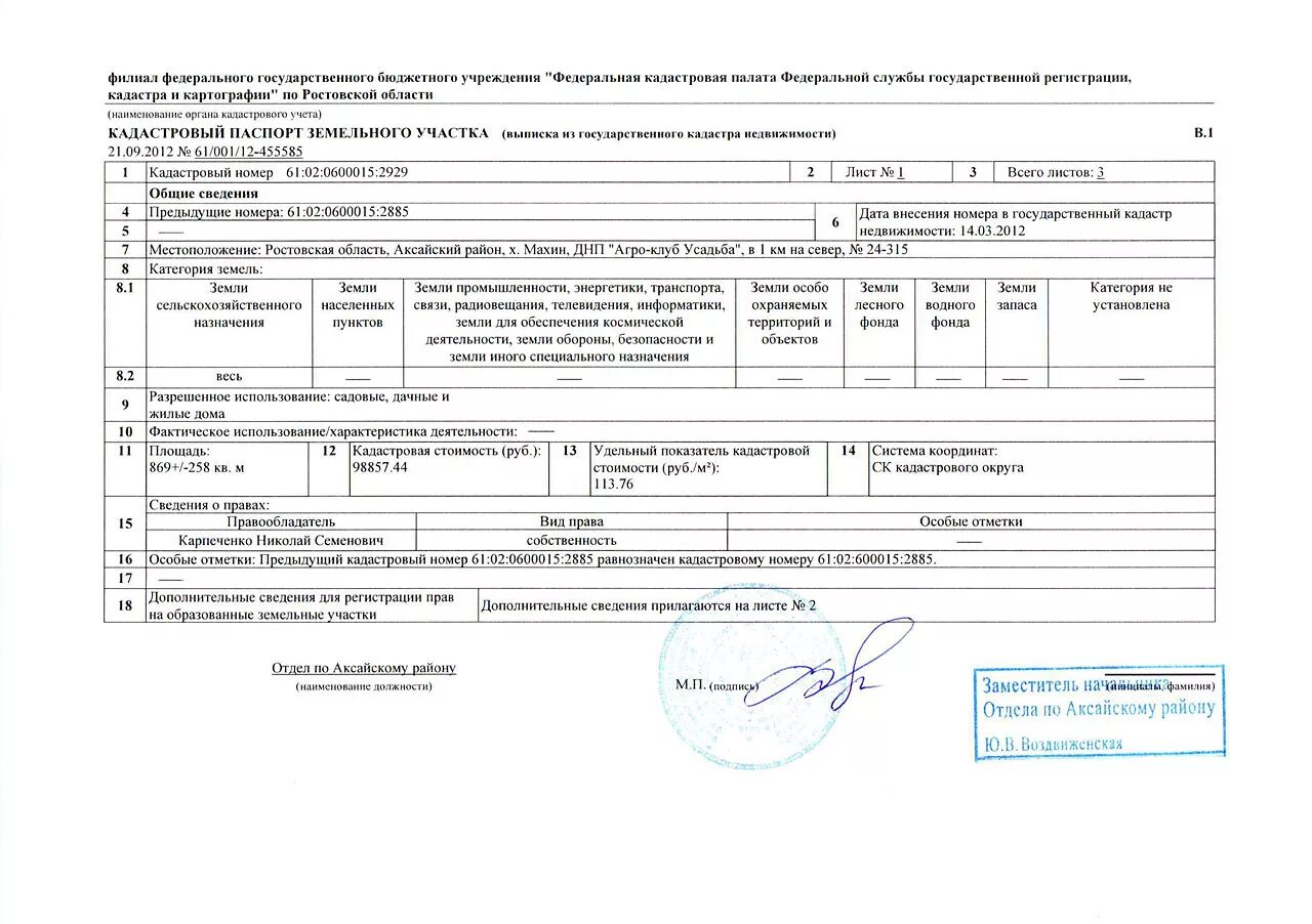 Через какое время можно продать участок. Документы на земельный участок. Документы на садовый участок. Кадастр документы.