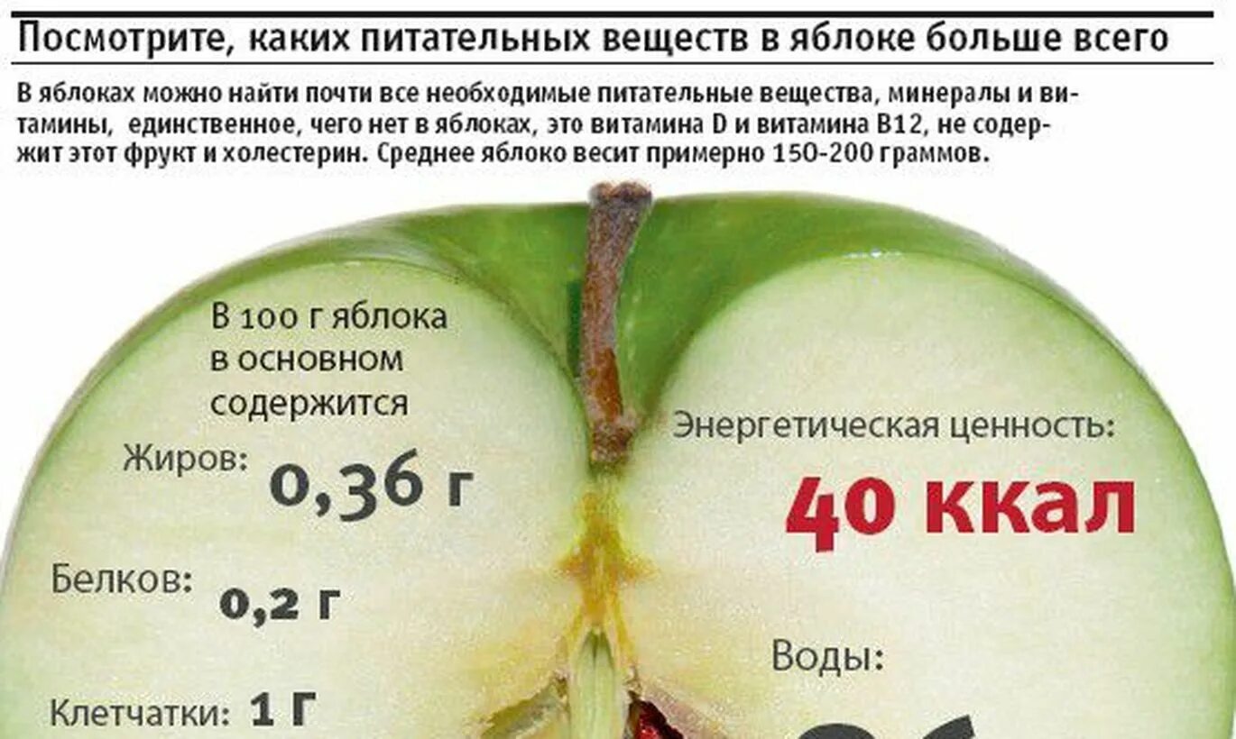 магазин яблоки часы работы. магазин яблоня прикол. супермаркет яблоко феодосия. золотое яблоко екатеринбург. магазин яблоки часы работы.