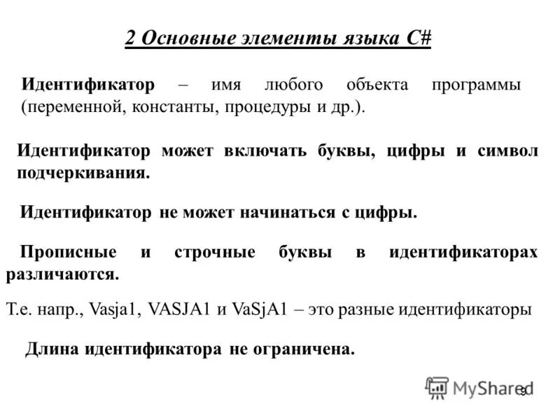 Имена идентификаторы c. Имена идентификаторы c. Идентификатор это в информатике. Имена идентификаторы c. Имена идентификаторы c.