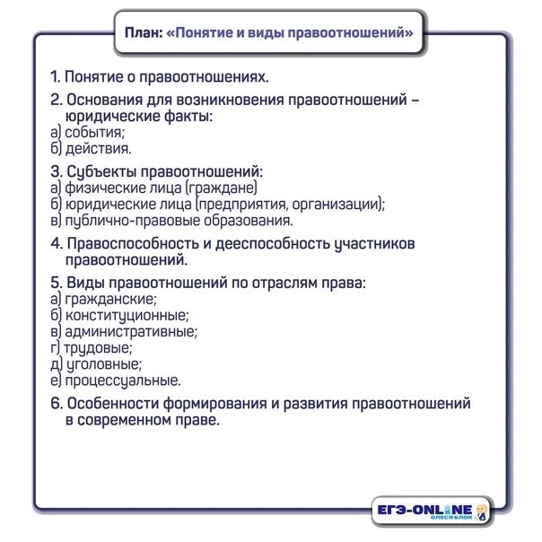 Особенности политической деятельности план егэ. План по обществознанию ЕГЭ. План ЕГЭ Обществознание. Планы ЕГЭ Обществознание 2023. Планы по обществознанию ЕГЭ 2023.