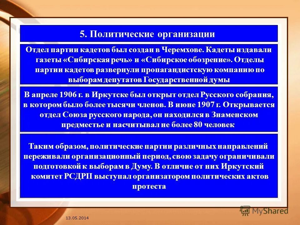 Партия была организована. Политические задачи партии кадетов. Презентация по теме политическая партия кадеты. Кадеты Дата создания. Партия конституционных демократов кадетов создана.