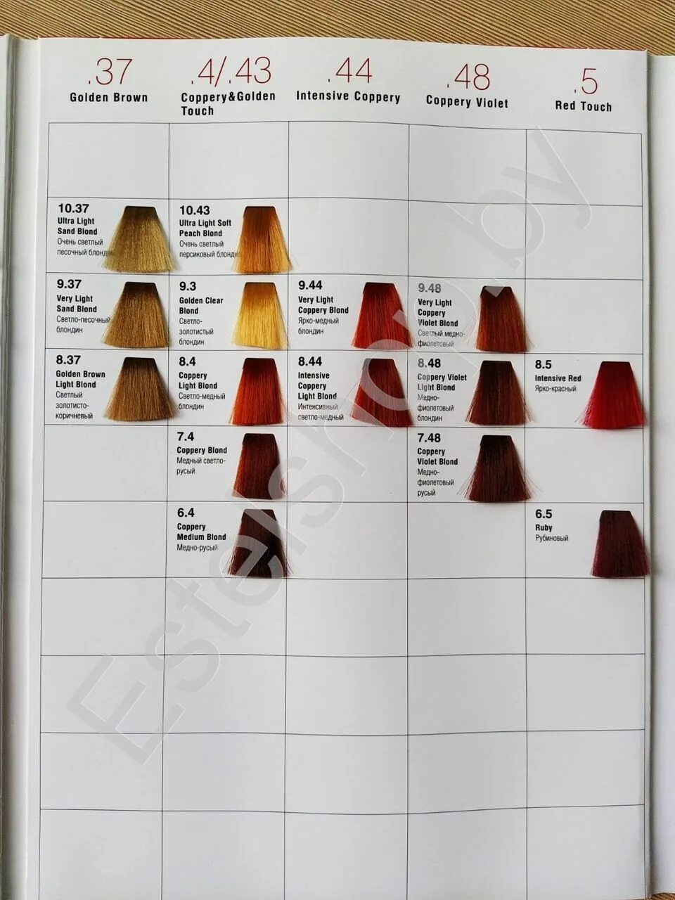 Concept profy touch краска для волос palitra. концепт профи тач палитра. 44. концепт краска палитра 6. Concept profy touch палитра.