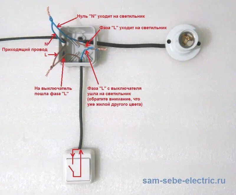 Соединение проводов выключателя. Схема подключения одноклавишного выключателя. Схема подключения светильников через выключатель одноклавишный. Схема подключения лампочки через выключатель и розетку. Схема подключения люстры на одноклавишный выключатель.