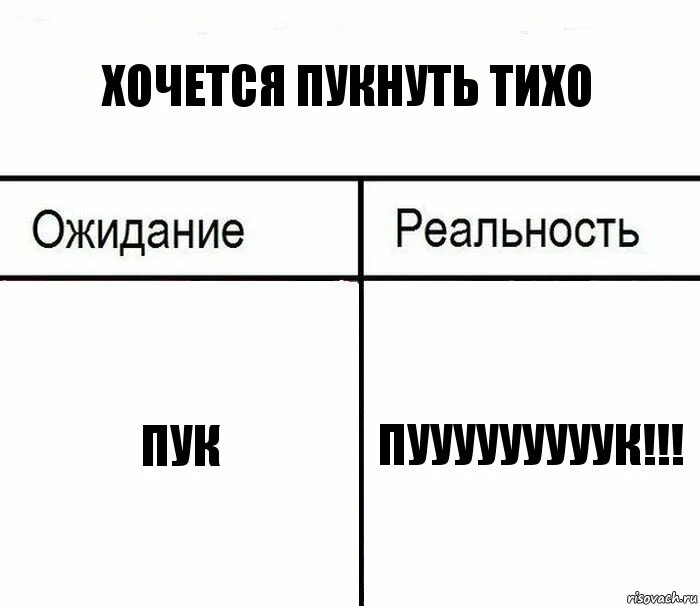 Почему сильно пукаешь. Хочется пукнуть. Что делать если хочется пукнуть. Хочешь тихо пукнуть. Ожидание реальность комиксы.