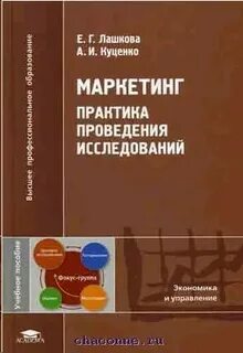 Практика маркетинг