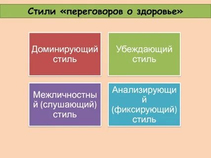 Предстоящие переговоры какой стиль