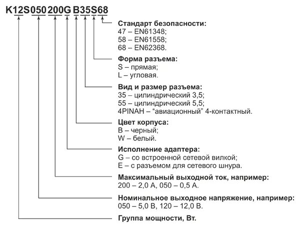 Расшифровка ф 2. Расшифровка наименования рубильников. Расшифровка наименования вентилятора. Расшифровка названия котла. Расшифровка названия насоса.