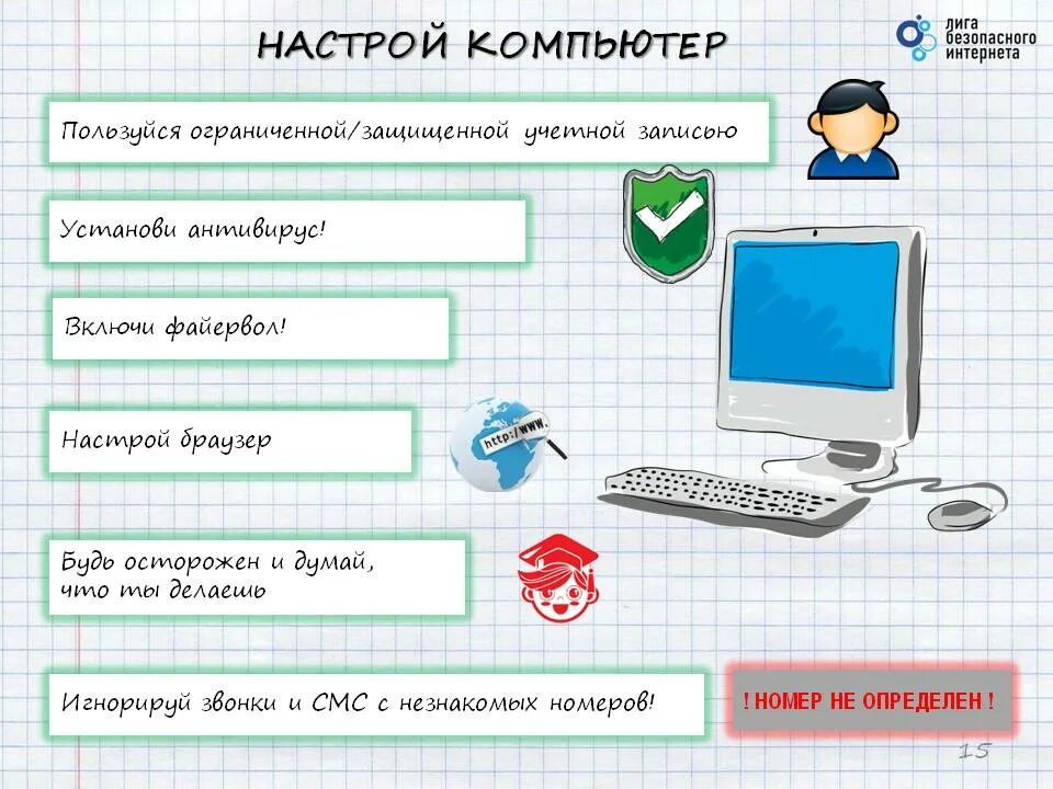 Использование интернет ресурсов на уроках. Безопасность в интернете. безопасность в интернете презентация. безопасность интернета схемы. безопасный интернет схема.