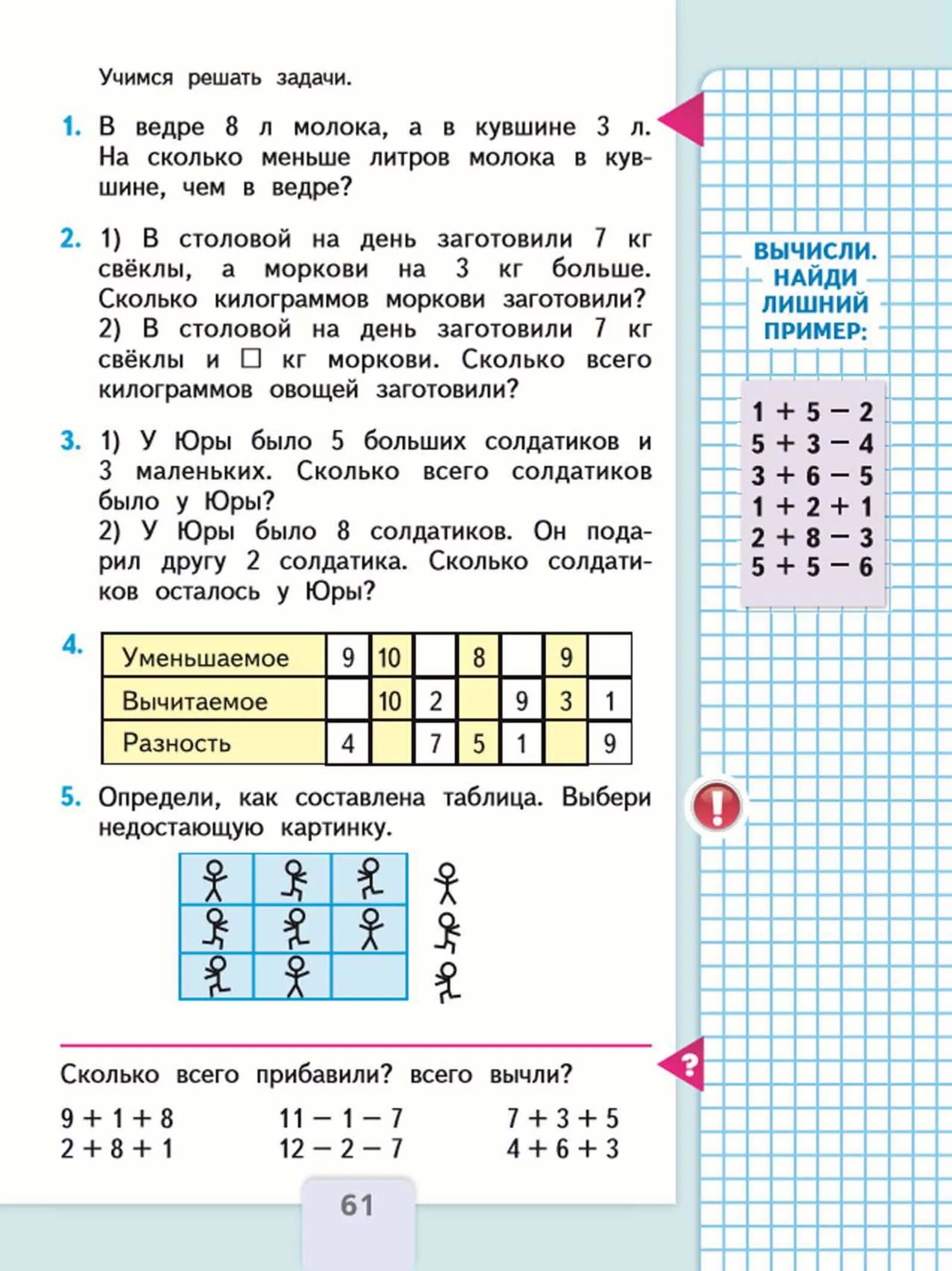 Математика 6 класс стр 61 номер 3. Математика Моро 1 класс стр. 61. Математика 1 класс Моро страница 61. Математика 1 класс 2 часть стр 61. Математика 2 класс учебник 1 часть стр 61.