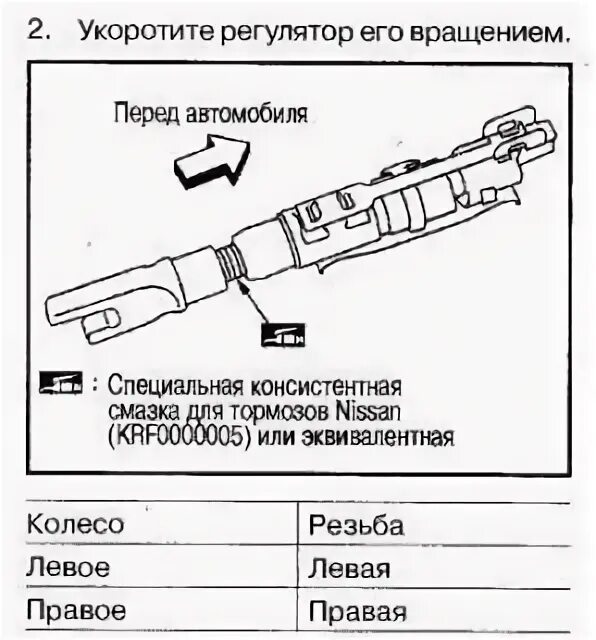 Ручник ниссан ноут. Схема ручного тормоза Ниссан ноут. Механизм ручника Nissan Note. Регулировка ручного тормоза Ниссан Кашкай 2013 года. Подтянуть ручник на Ниссан ноут.